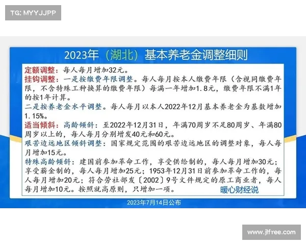 重要消息!起养老金调整方案正式公布,快来看看你能拿多少(养老金调整迎来新模式) 重要消息!起养老金调整方案正式公布,快来看看你能拿多少(养老金调整迎来新模式)